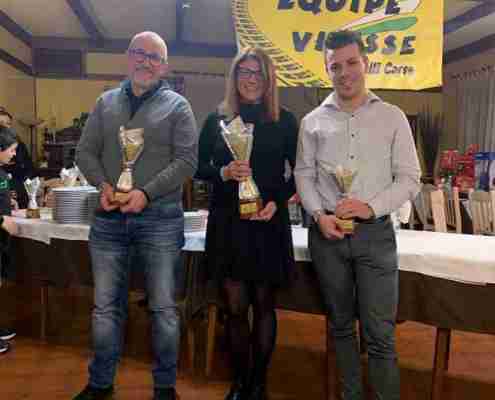 equipe vitesse navigatori