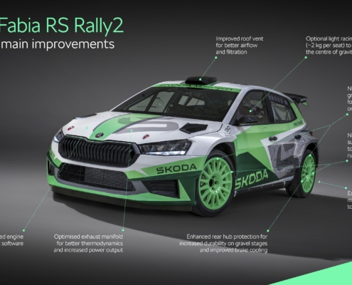 Le novità introdotte da Skoda sulla Fabia RS Rally2