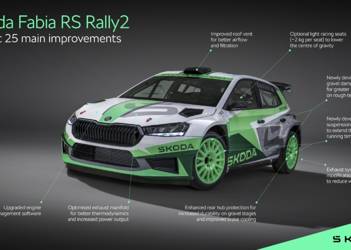 Le novità introdotte da Skoda sulla Fabia RS Rally2